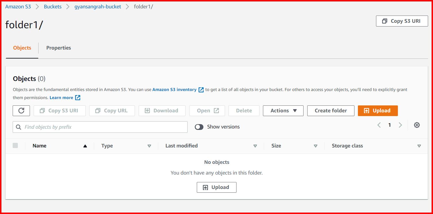 Picture showing the user is able to access folder1